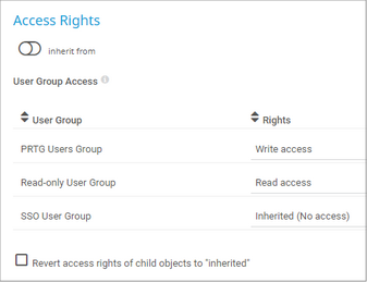 Access Rights